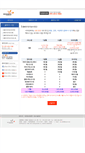 Mobile Screenshot of designpia.co.kr
